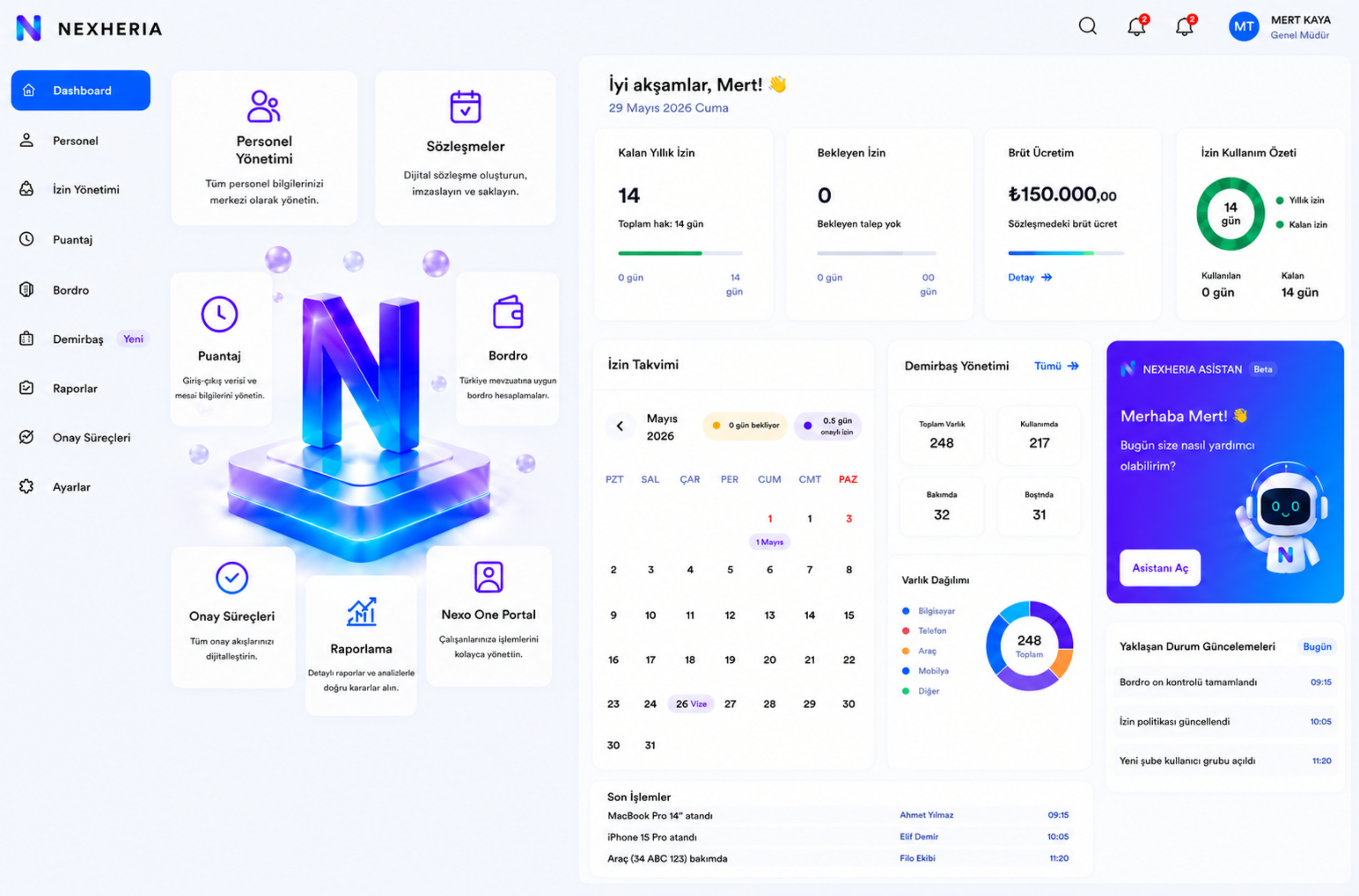 Nexheria Insight — kurumsal analiz ve Data Lab